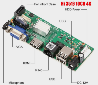 ПЛАТА видеорегистратора системы видеонаблюдения, 9CH 10CH 4K NVR H.265